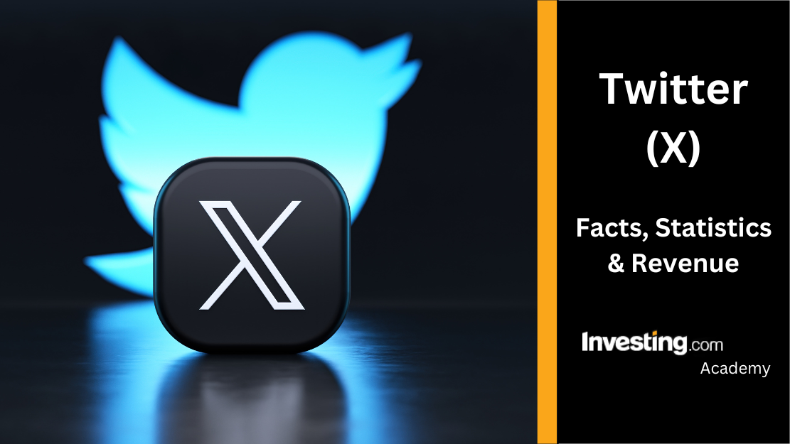 TG account screening software